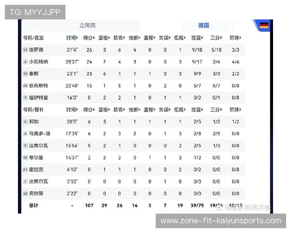 近十年德国足球球星综合排名分析及其影响力评估